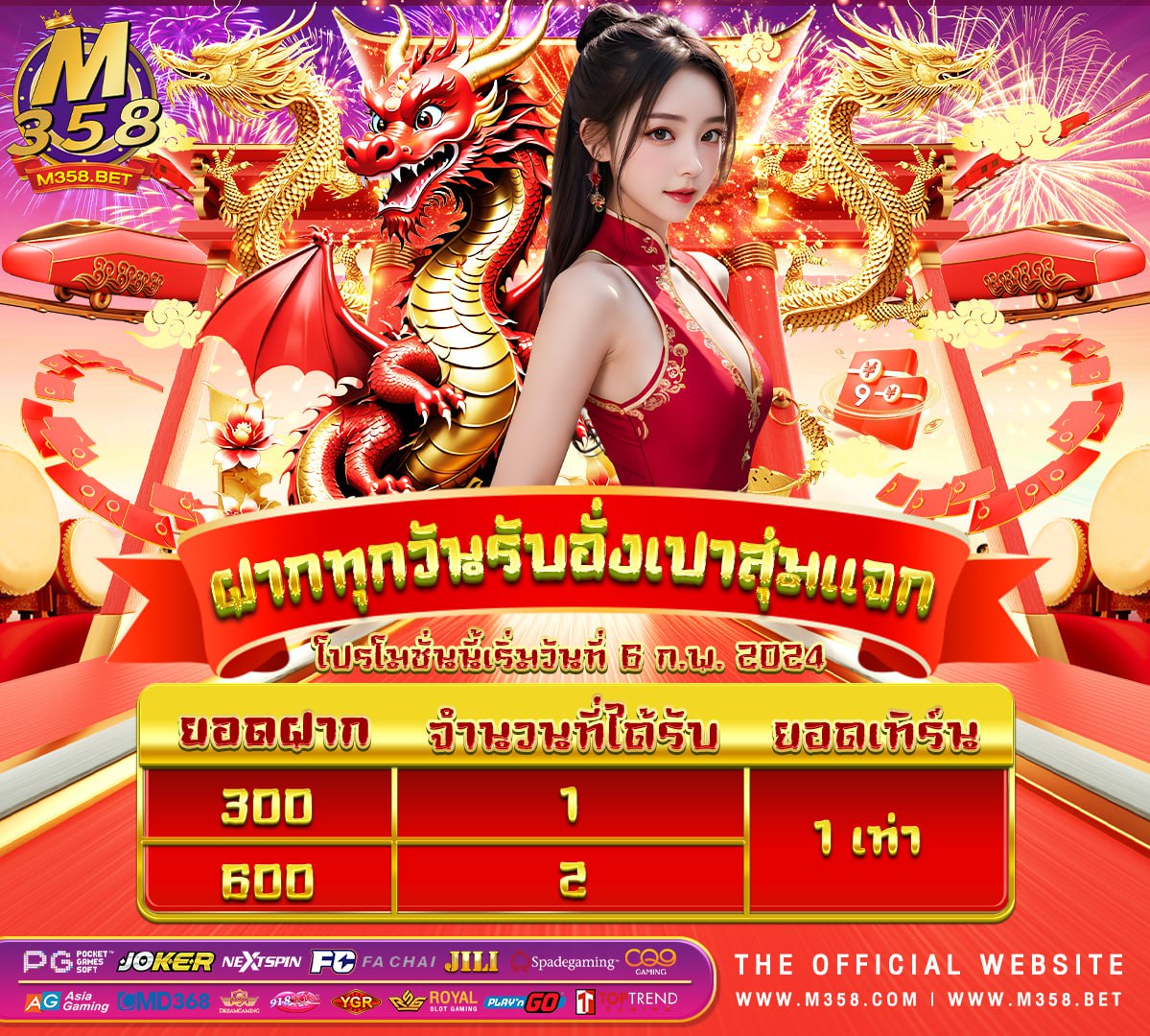 ny slot รับ เครดิต ฟรี superslot